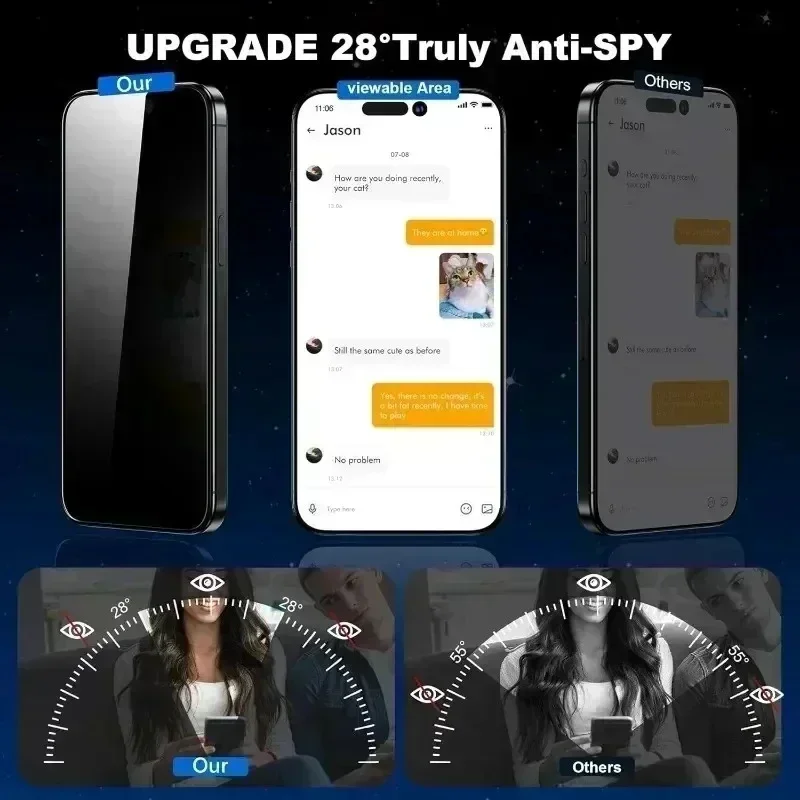 Privacy Peeping Anti-Spy Tempe - огляд і ціна Oppo Reno 12